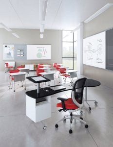 Kimball Office Furniture